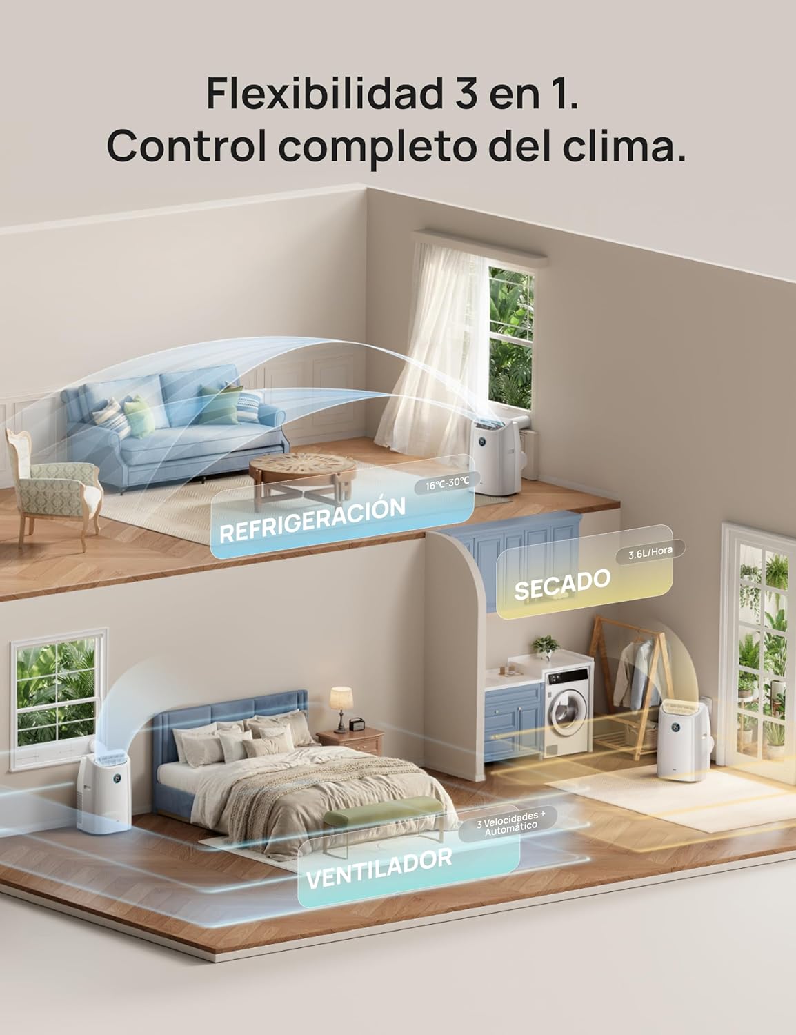 DREO aire acondicionado portátil 12000 BTU 3-en-1 refrigeración/ventilación/deshumidificación, silencioso para dormitorio u oficina, control por app y voz, sin drenaje, kit ventana, 3,2 L/h, AC516S [Clase de eficiencia energética A]
