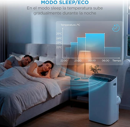MIDEA Pingüino Aire Acondicionado Portátil 4 en 1 | 3000 Frigorías/12.000 BTU con Control por App | Climatizador y Deshumidificador hasta 35m2 - Modo Sleep, Mando a Distancia | Incluye kit de ventana [Clase de eficiencia energética A]