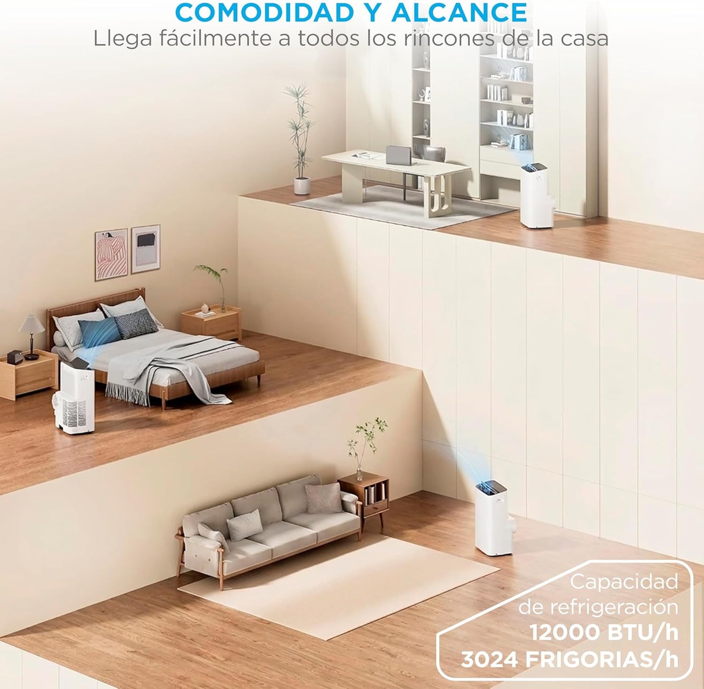 MIDEA Pingüino Aire Acondicionado Portátil 4 en 1 | 3000 Frigorías/12.000 BTU con Control por App | Climatizador y Deshumidificador hasta 35m2 - Modo Sleep, Mando a Distancia | Incluye kit de ventana [Clase de eficiencia energética A]