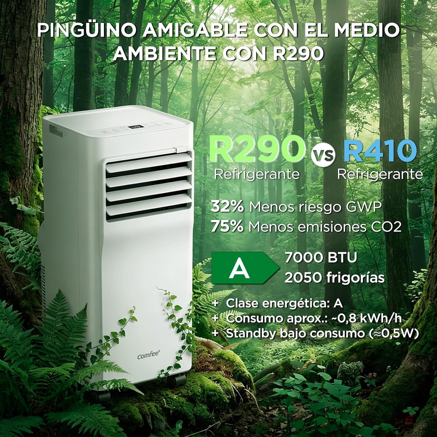 COMFEE Pingüino Aire Acondicionado Portátil 3 en 1 | 8000 BTU/2000 Frigorías Con App + Mando a Distancia | Climatizador y Deshumidificador | Bajo Consumo | Función Follow Me | Incluye kit de Ventana [Clase de eficiencia energética A]